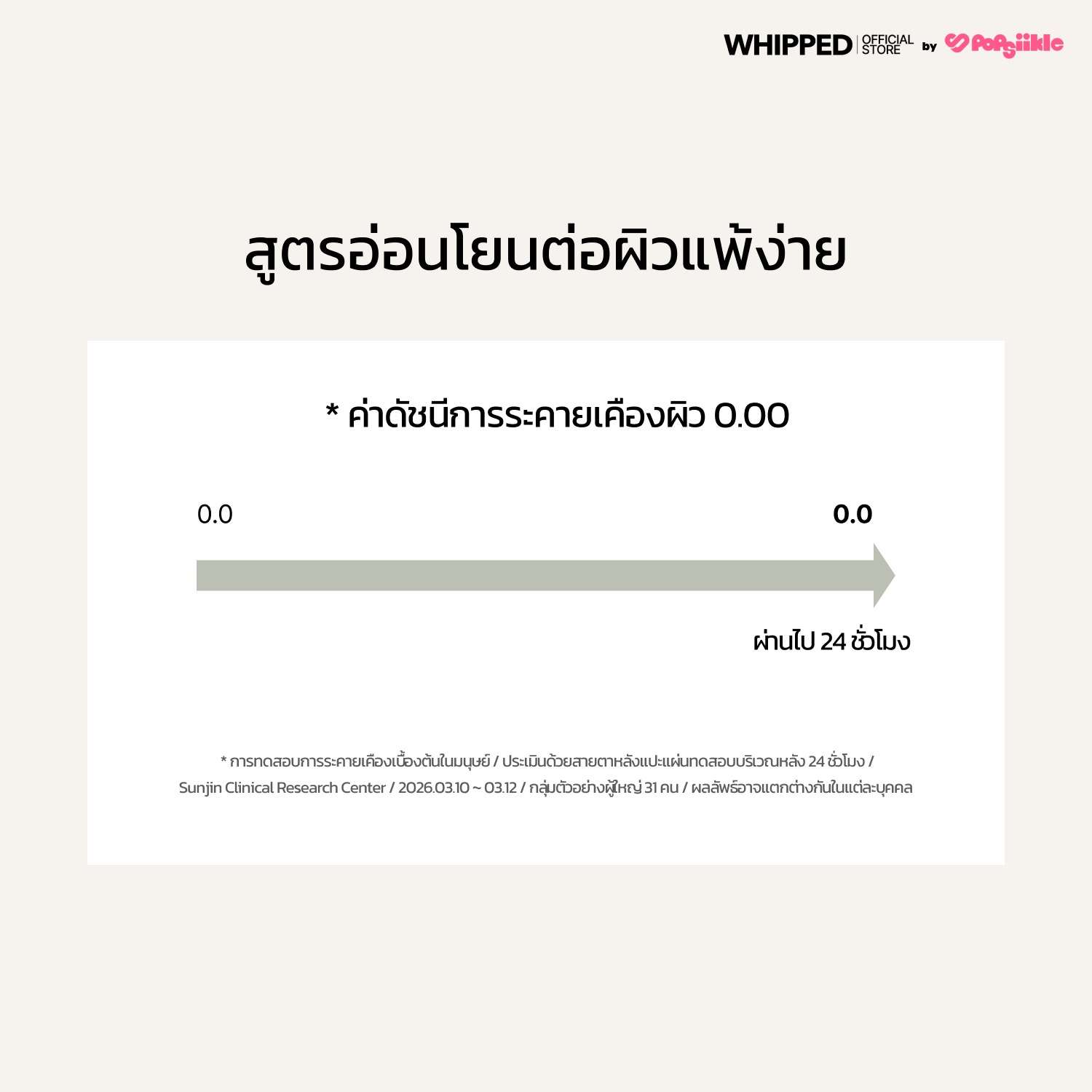 WHIPPED Mugwort Tea Tree Vegan Cooling Hydration Sunscreen ครีมกันแดดวีแกน คูลลิ่ง สูตรมัคเวิร์ต-ทีทรี SPF50+ PA++++
