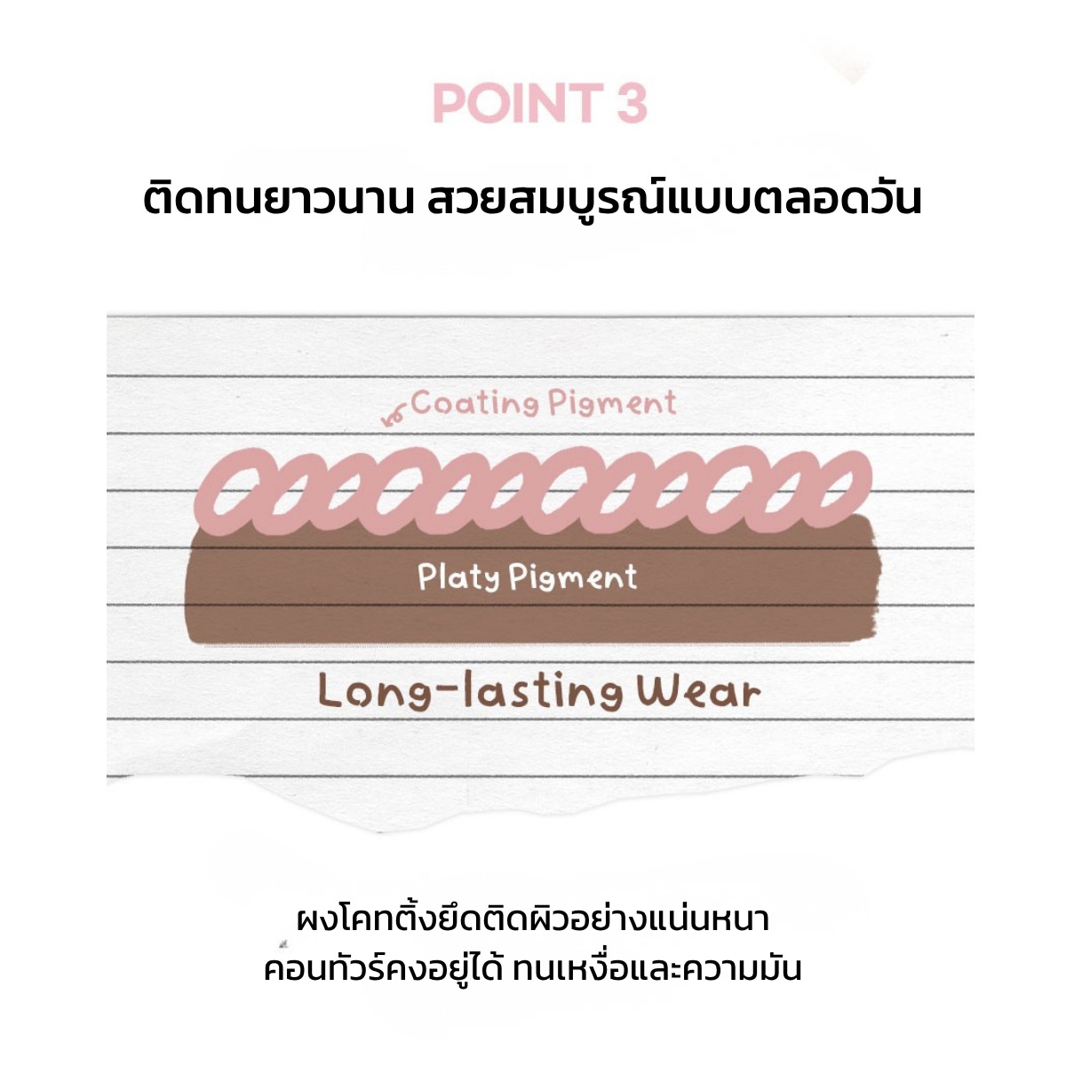 AOU Dusty Fallout Contour คอนทัวร์พาวเดอร์เกรเดียนท์ เนื้อฝุ่นนุ่ม เกลี่ยง่าย ทนเหงื่อ ไม่เป็นคราบ