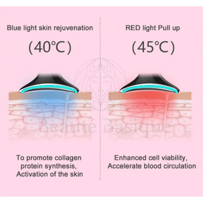 Face & Neck Lifting Massager