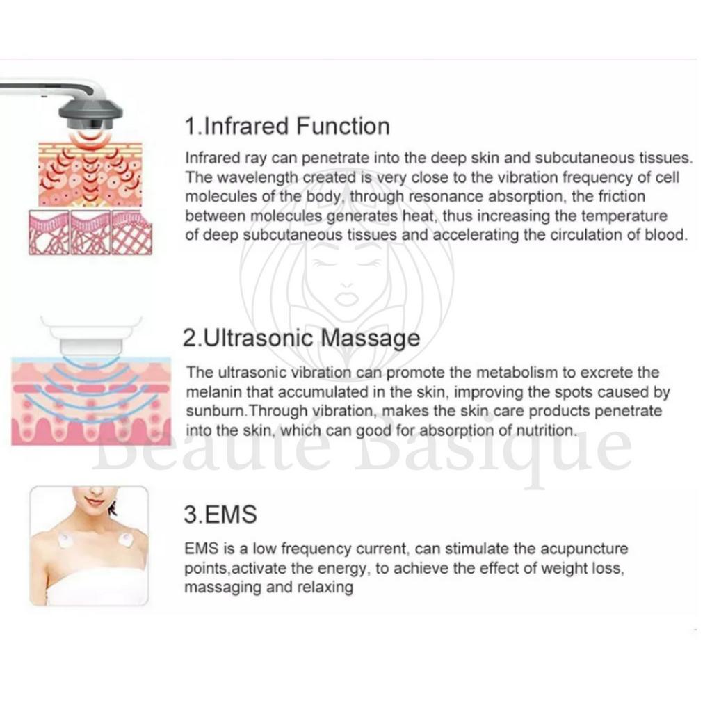 Slimming Beauty Tool