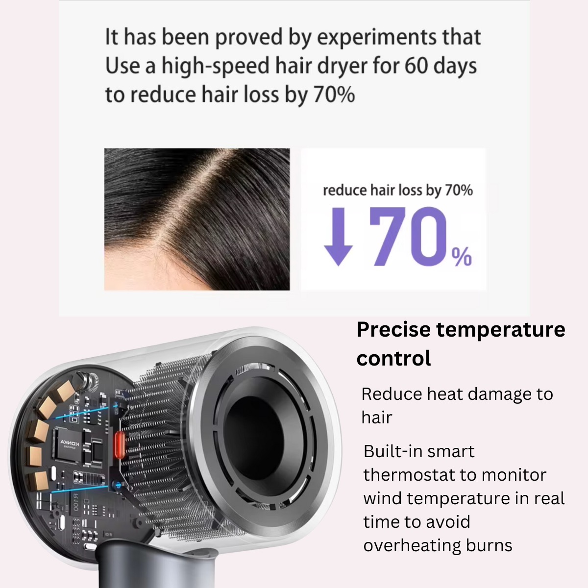 High Speed Hair Dryer NTC Intelligent Thermostat