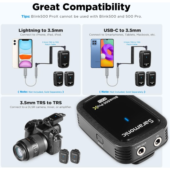 Saramonic Blink 500 PROX Q20 Dual-Channel Microphone Garansi Resmi