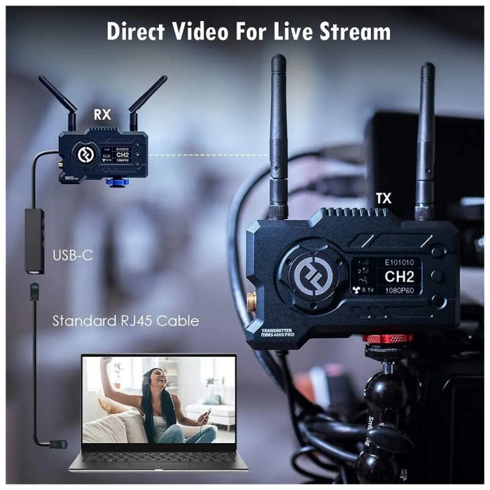 Hollyland Mars 400s Pro SDI/HDMI Wireless Video Transmitter