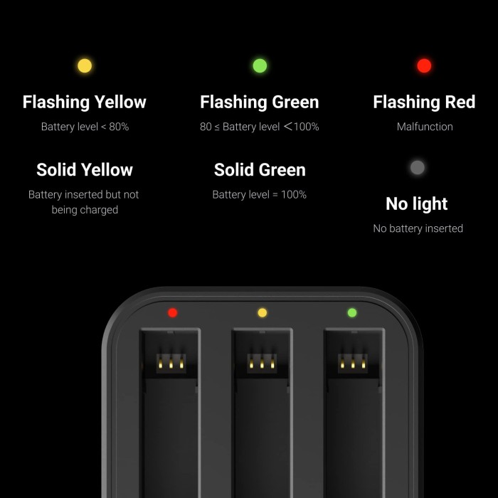 Insta360 ONE X3 Fast Charge Hub Fast Charger 3 Slot Insta 360 X3