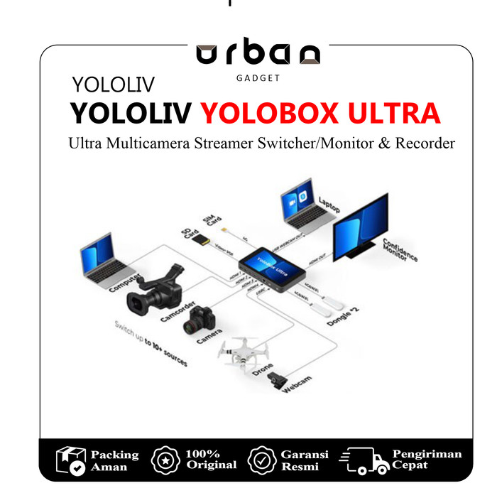 YoloLiv YOLOBOX ULTRA Multicamera Streamer Switcher/Monitor & Recorder