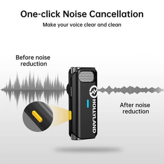 Hollyland Lark M1 Duo All-In-One Wireless Microphone