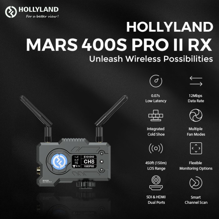 Hollyland Mars 400S Pro II