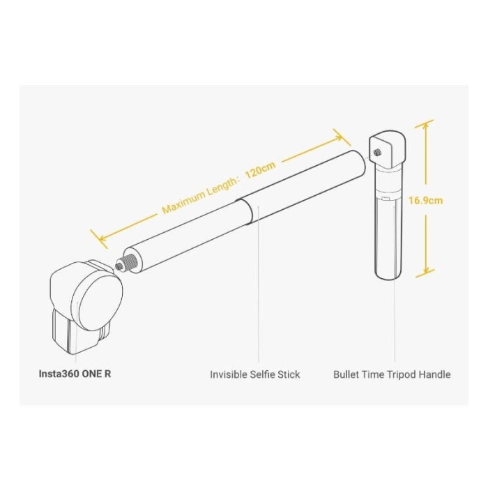 Insta360 Bullet Time Bundle for Insta 360 ONE R ONE X ONE X2