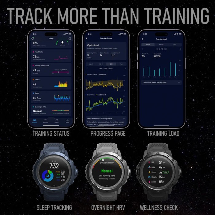 COROS VERTIX 2S GPS Adventure Watch