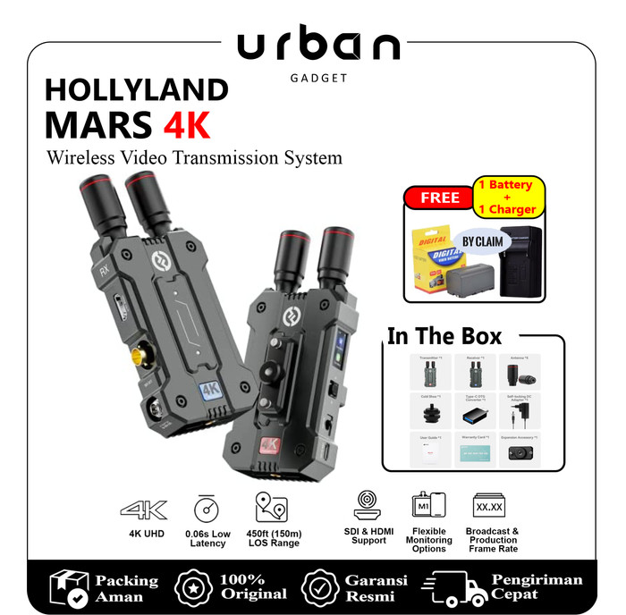 Hollyland Mars 4K Wireless Video Transmission System - RESMI