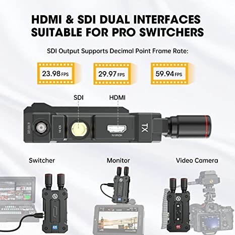 Hollyland Mars 4K Wireless Video Transmission System - RESMI