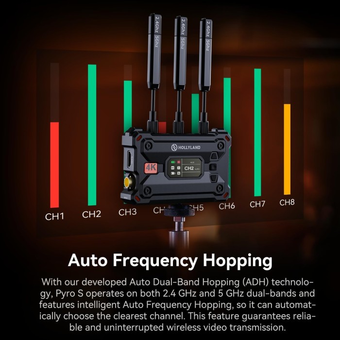 Hollyland Pyro S 4K30/1080p60 Wireless Video Transmitter and Receiver HDMI SDI - Resmi
