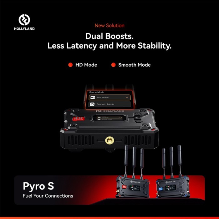 Hollyland Pyro S 4K30/1080p60 Wireless Video Transmitter and Receiver HDMI SDI - Resmi