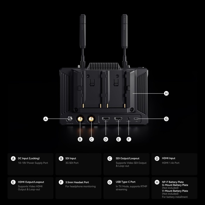 Hollyland Pyro 7 Wireless Video Transmitter & Receiver & 7 inch Camera Field Monitor HDMI & SDI 1300ft Range,