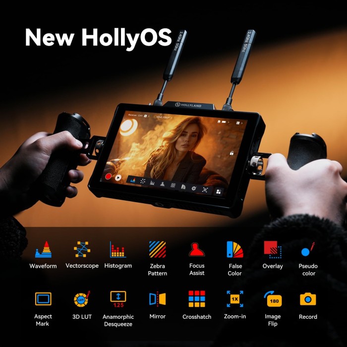 Hollyland Pyro 7 Wireless Video Transmitter & Receiver & 7 inch Camera Field Monitor HDMI & SDI 1300ft Range,