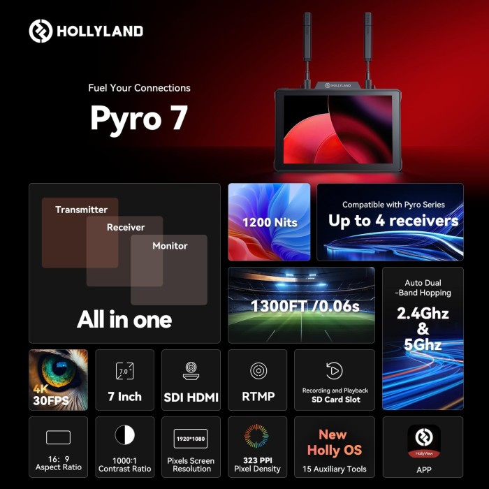 Hollyland Pyro 7 Wireless Video Transmitter & Receiver & 7 inch Camera Field Monitor HDMI & SDI 1300ft Range,