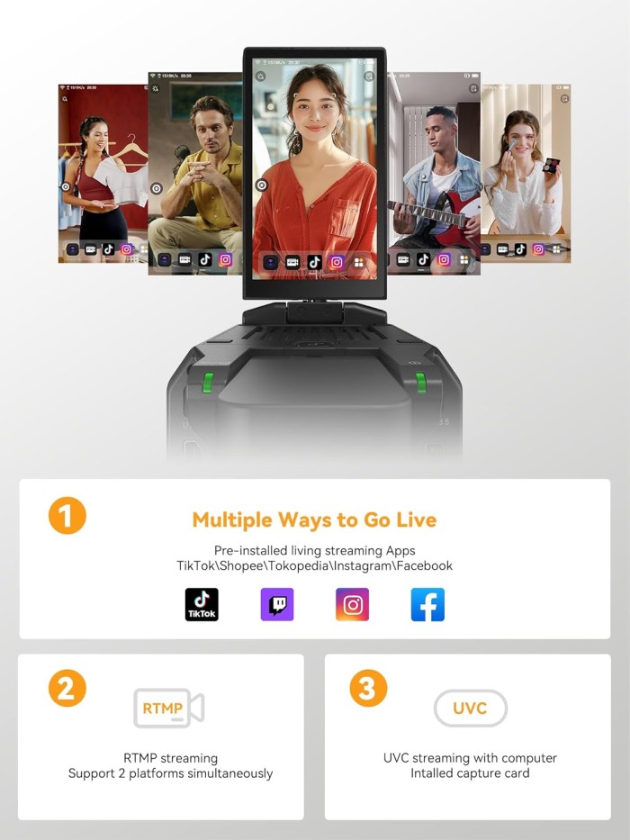 Hollyland VenusLiv V2 Wireless Live Streaming Camera, 4K30p/RTMP/USB-C/HDMI Video Output - Resmi