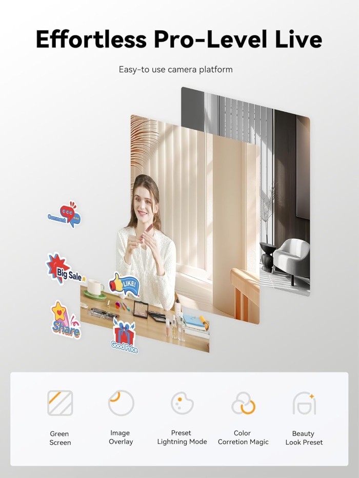 Hollyland VenusLiv V2 Wireless Live Streaming Camera, 4K30p/RTMP/USB-C/HDMI Video Output - Resmi
