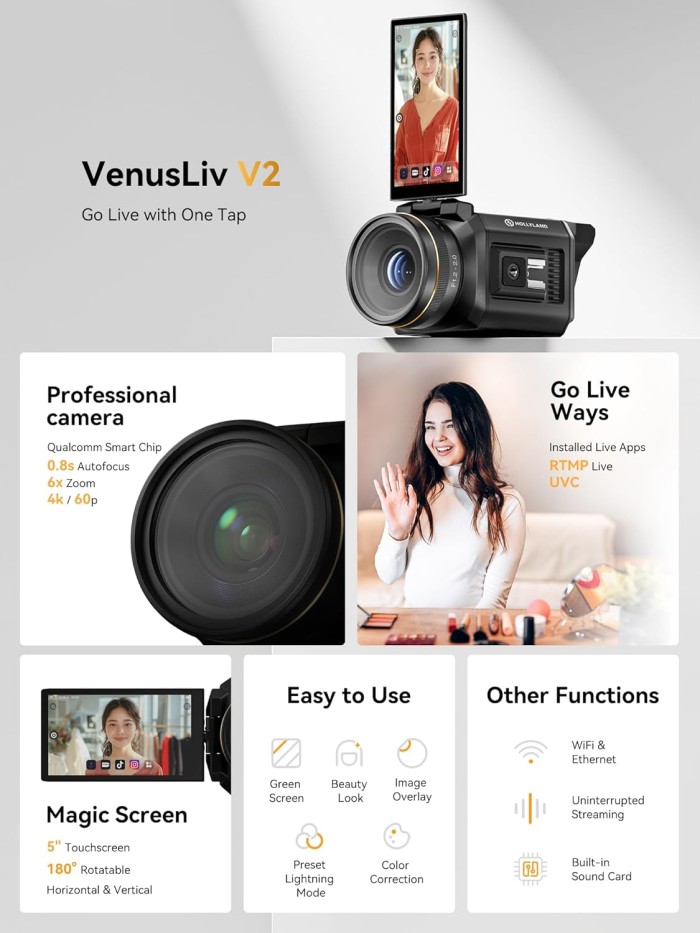 Hollyland VenusLiv V2 Wireless Live Streaming Camera, 4K30p/RTMP/USB-C/HDMI Video Output - Resmi