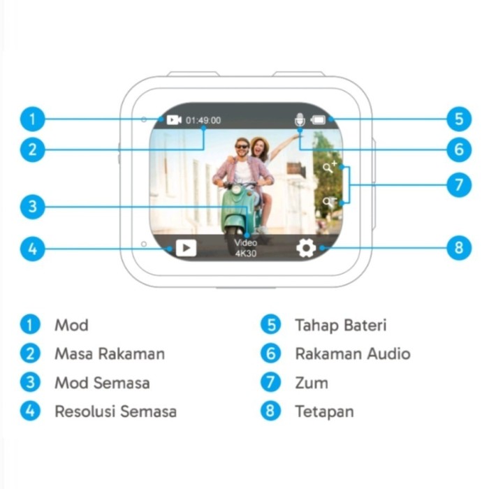 Akaso V50X Cube 4K  Action Camera Touchscreen Waterproof - Resmi