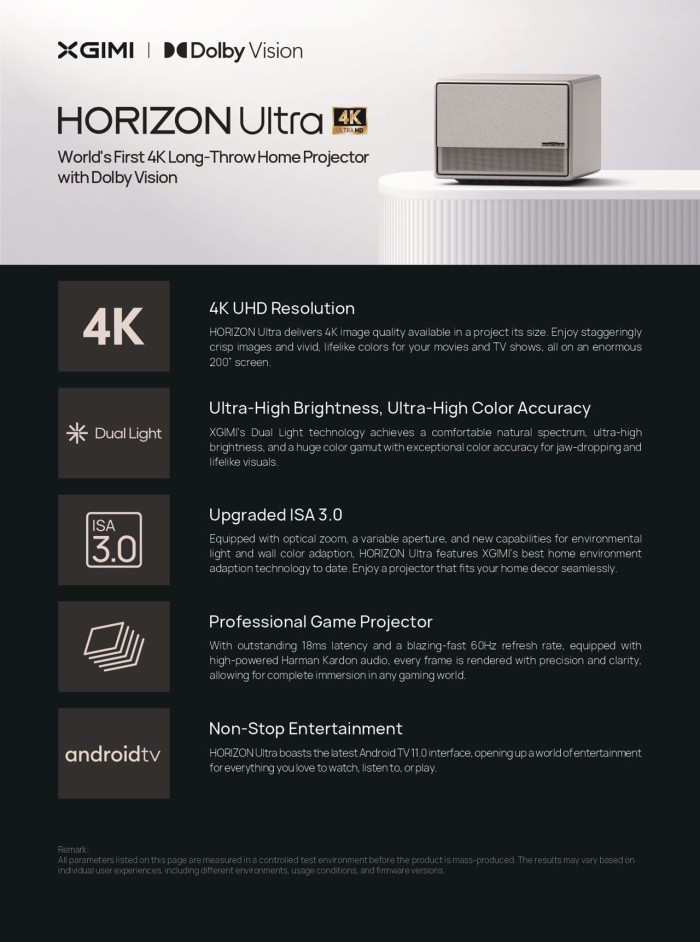 XGIMI HORIZON Ultra 4K Projector LED + Laser Dual Light ISA 3.0 2300 ISO Lumens Android TV 11 Optical Zoom Home Theater - Resmi