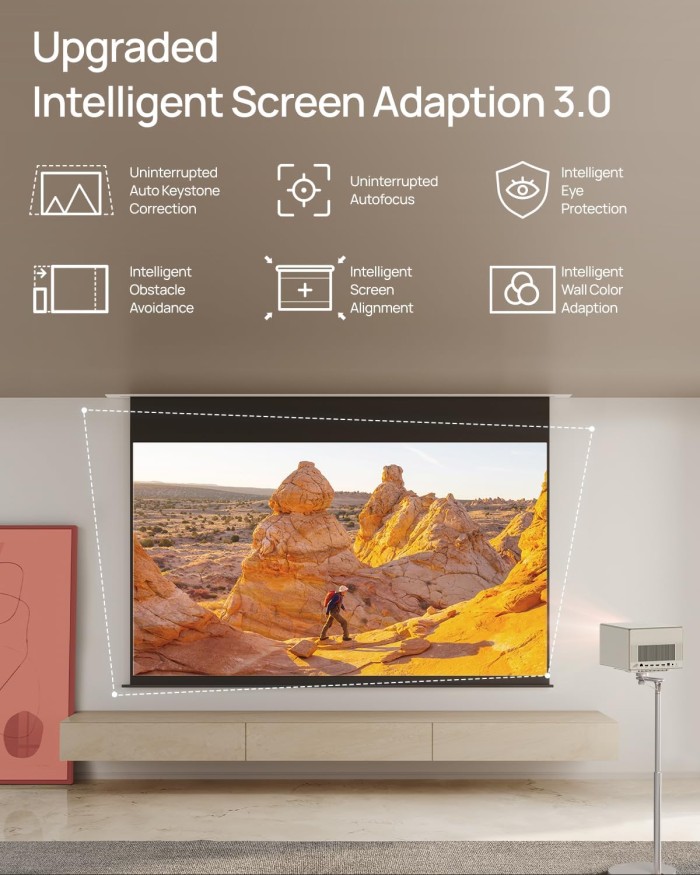XGIMI HORIZON Ultra 4K Projector LED + Laser Dual Light ISA 3.0 2300 ISO Lumens Android TV 11 Optical Zoom Home Theater - Resmi
