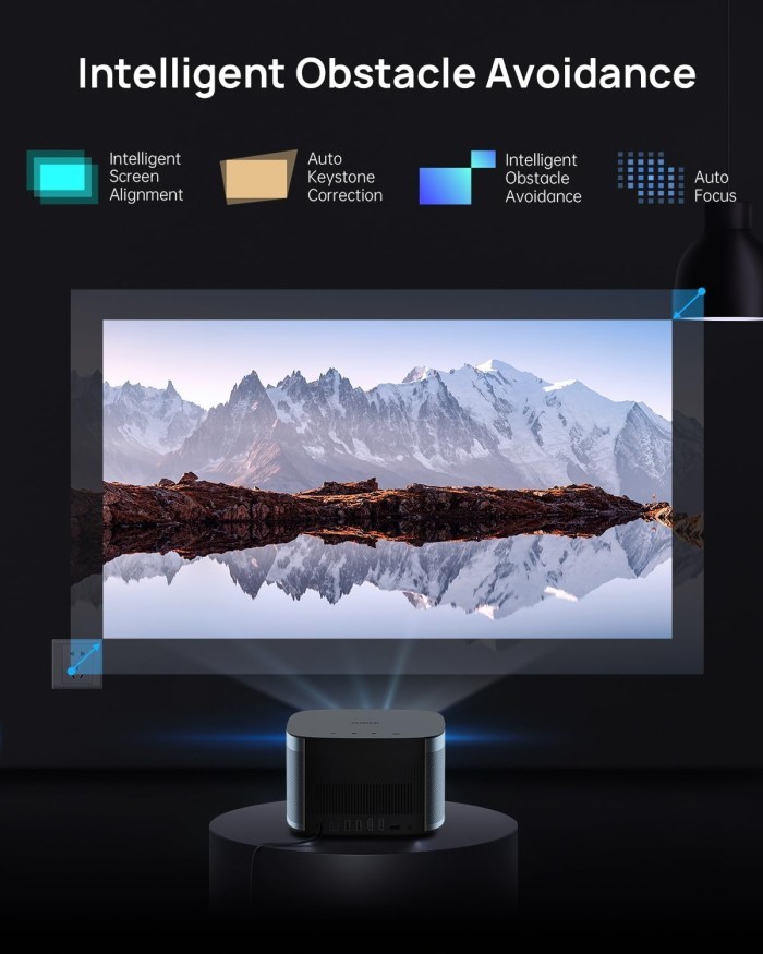 XGIMI HORIZON 1080p FHD Home Theatre Movie Projector | 2200 ANSI Lumens| WiFi Projector Global Version 3D Support Android TV 10.0 - Resmi