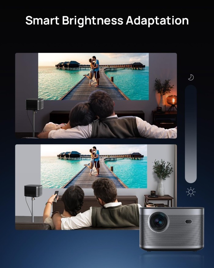 XGIMI HORIZON 1080p FHD Home Theatre Movie Projector | 2200 ANSI Lumens| WiFi Projector Global Version 3D Support Android TV 10.0 - Resmi
