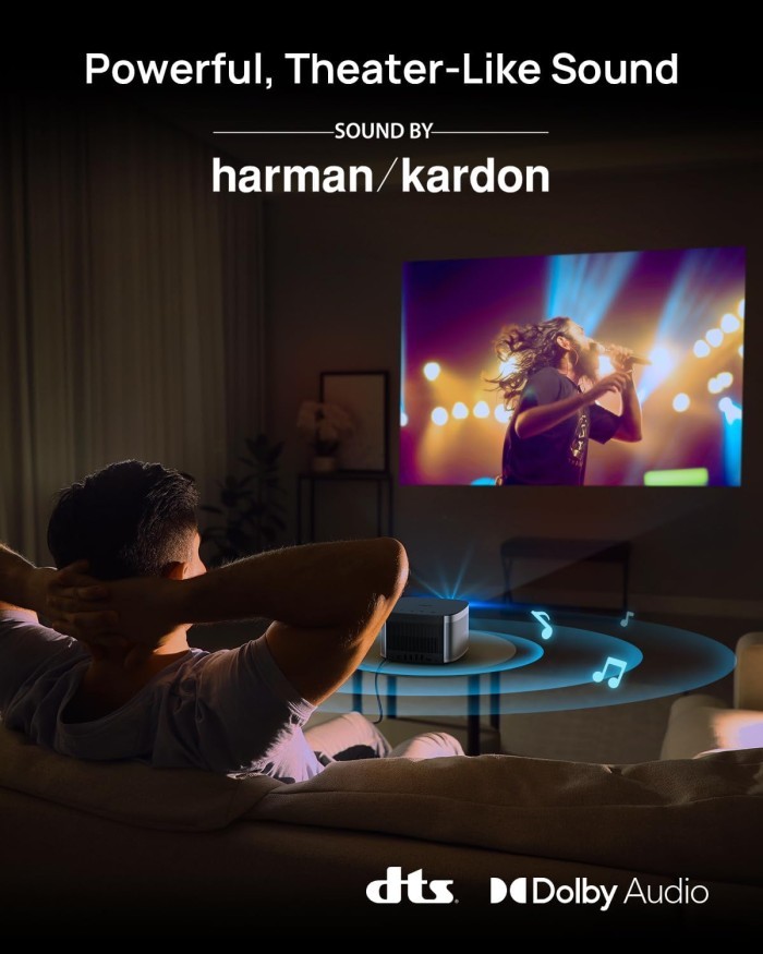 XGIMI HORIZON 1080p FHD Home Theatre Movie Projector | 2200 ANSI Lumens| WiFi Projector Global Version 3D Support Android TV 10.0 - Resmi