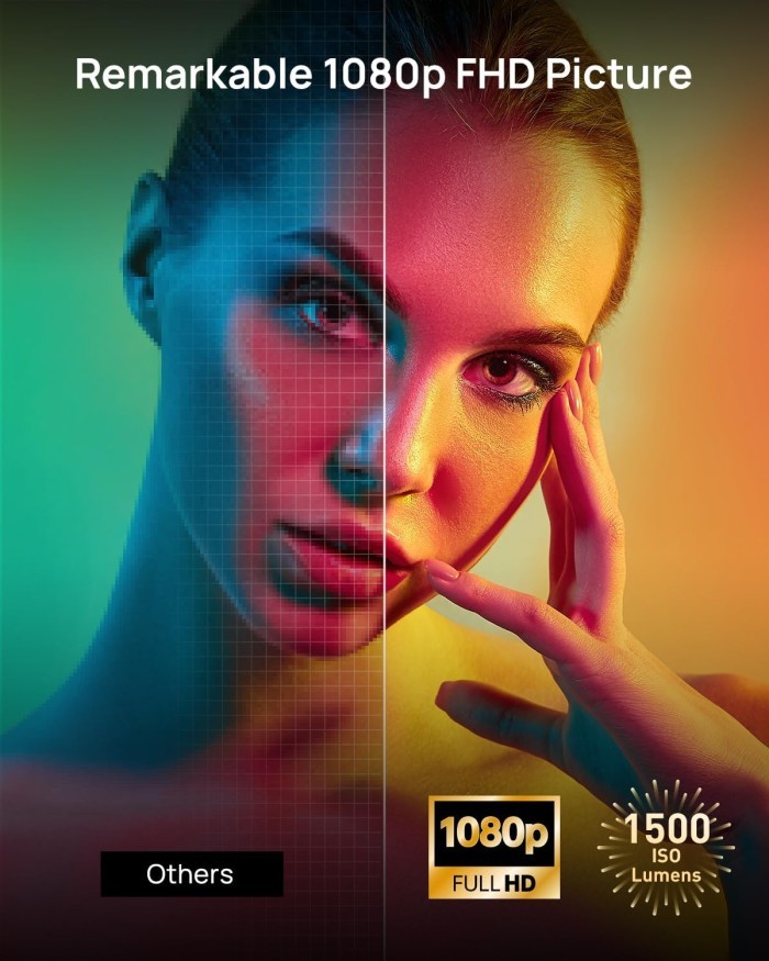 XGIMI HORIZON 1080p FHD Home Theatre Movie Projector | 2200 ANSI Lumens| WiFi Projector Global Version 3D Support Android TV 10.0 - Resmi
