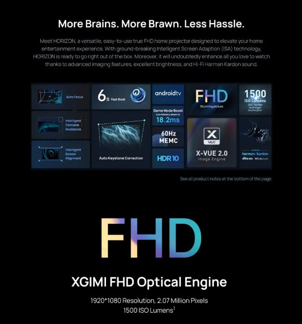 XGIMI HORIZON 1080p FHD Home Theatre Movie Projector | 2200 ANSI Lumens| WiFi Projector Global Version 3D Support Android TV 10.0 - Resmi