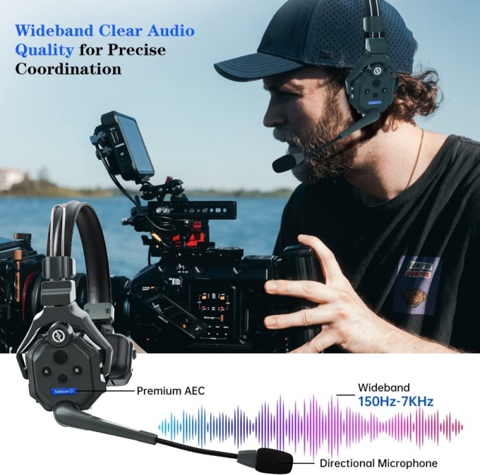 Hollyland Solidcom C1- | 4S | 6S | 8S Headset Wireless Intercom System - Resmi