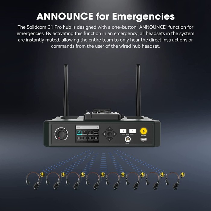Hollyland Solidcom C1- | 4S | 6S | 8S Headset Wireless Intercom System - Resmi