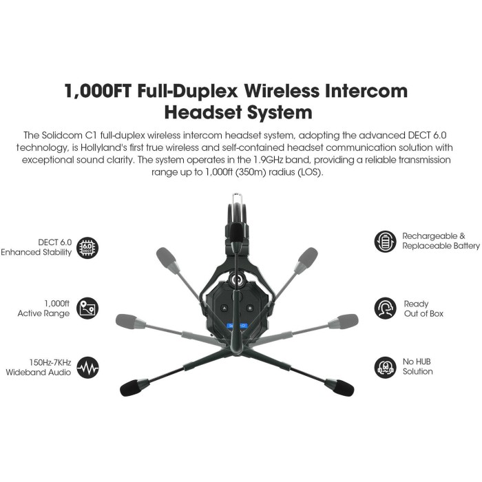 Hollyland Solidcom C1- | 4S | 6S | 8S Headset Wireless Intercom System - Resmi