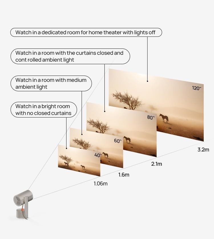 XGIMI MoGo 3 Pro Portable DLP Projector with PowerBase Stand | XN13A - Garansi Resmi