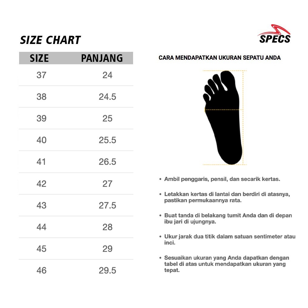 Specs Reacto Preface 2 FG - 5 Warna