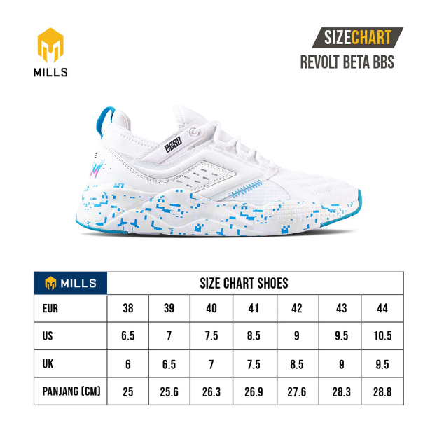 Mills Revolt Beta BBS SE - 2 Warna